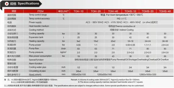 bitkeep官网地址压铸bitkeep钱包下载手机版型号